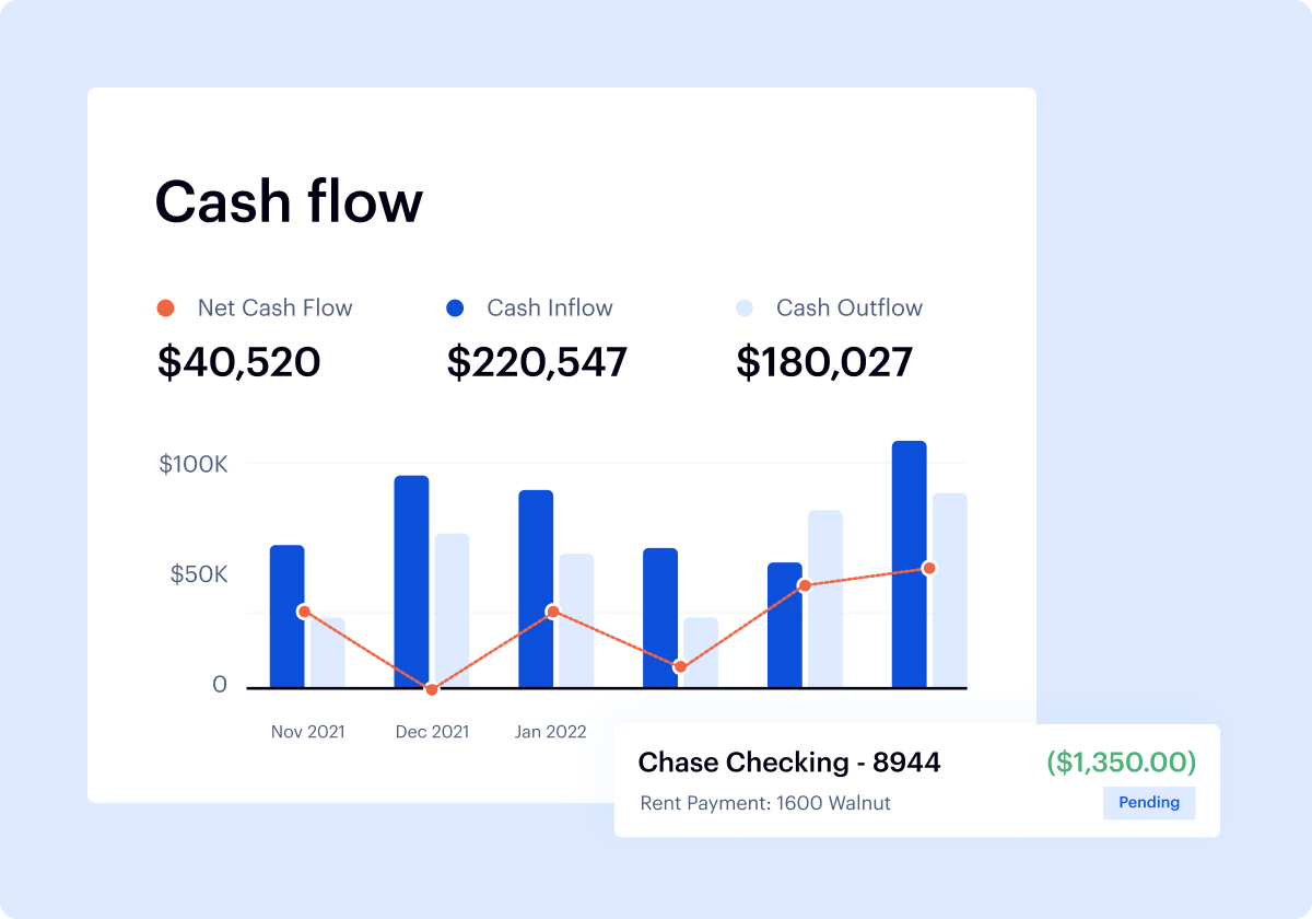 image of cashflow in Baselane product